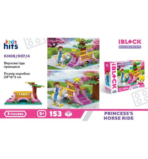 Конструктор Kids hits IBLOCK JUNIOR арт. KH08/007/4 (36шт/2)  153дет. короб. 24*16*6